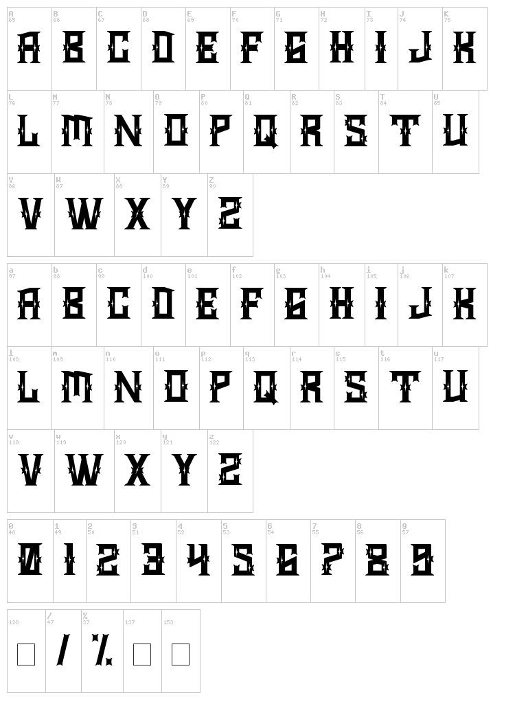 Marshal Risk font map